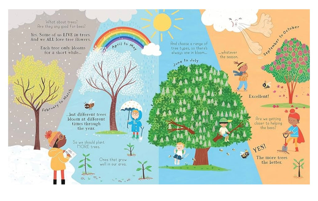 Can We Really Help The Bees?